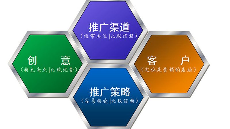 新闻源发布内容规范如何通过审核