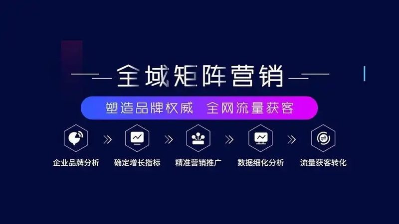 话术禁忌：避免陷入虚假承诺的陷阱