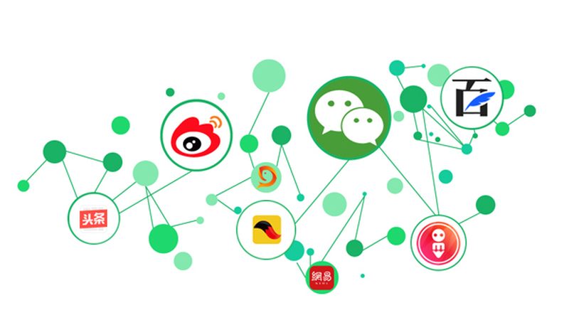 揭秘上海网络营销公司排名背后的真相