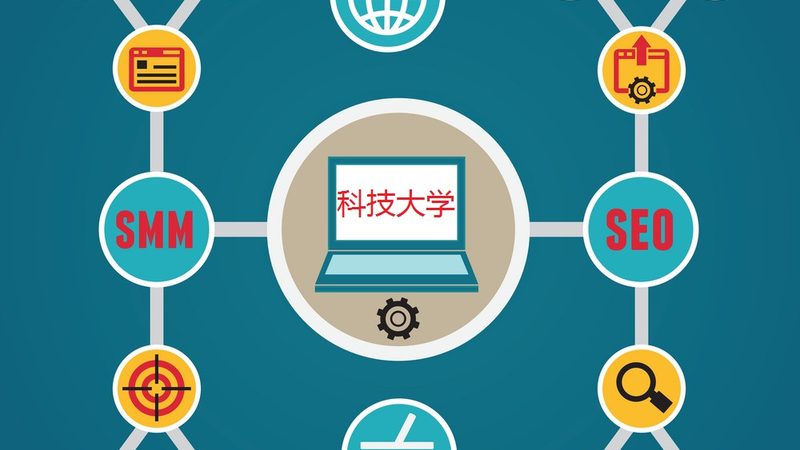 成都网络营销公司十大品牌