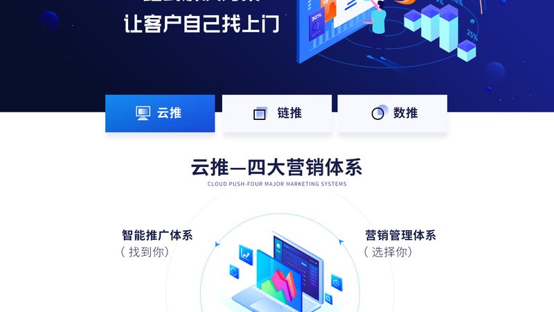 报价单总是被砍？可能是整合营销的报价逻辑没对